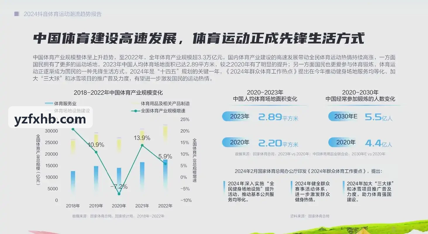 PG国际平台穿戴组件与微桌面