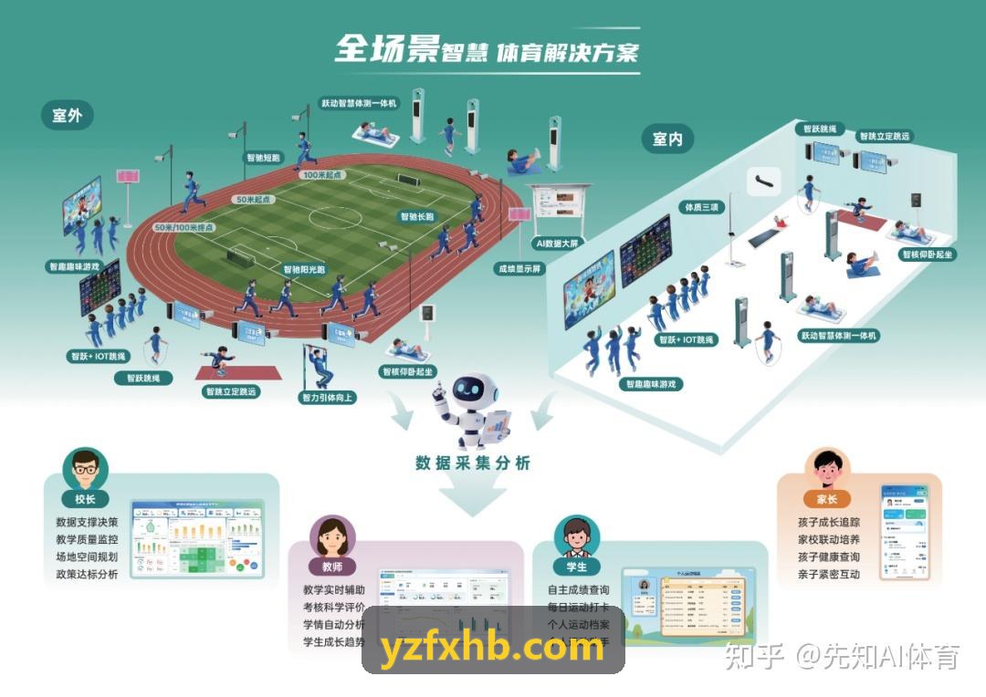 PG国际平台版本更新说明